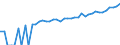 Indicator: 90% Confidence Interval: Lower Bound of Estimate of Median Household Income for Kent County, TX