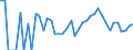 Indicator: 90% Confidence Interval: Lower Bound of Estimate of Related Children Age 5-17 in Families in Poverty for Kent County, TX