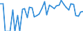 Indicator: 90% Confidence Interval: Lower Bound of Estimate of Percent of Related Children Age 5-17 in Families in Poverty for Kent County, TX