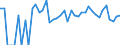 Indicator: 90% Confidence Interval: Upper Bound of Estimate of Percent of Related Children Age 5-17 in Families in Poverty for Kent County, TX