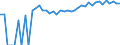 Indicator: 90% Confidence Interval: Upper Bound of Estimate of Percent of Related Children Age 5-17 in Families in Poverty for Kimble County, TX