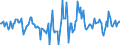 Indicator: Housing Inventory: Active Listing Count: Month-Over-Month in Lamar County, TX