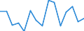 Indicator: Housing Inventory: Active Listing Count: estimate) in Lamar County, TX