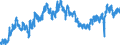 Indicator: Housing Inventory: Active Listing Count: X