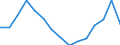 Indicator: Population Estimate,: Total, Not Hispanic or Latino, Black or African American Alone (5-year estimate) in Lamar County, TX