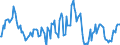 Indicator: Market Hotness:: Median Listing Price in Lamar County, TX