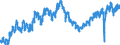 Indicator: Employed Persons in Lamar County, TX: 