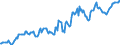 Indicator: Housing Inventory: Median: Listing Price in Lamar County, TX