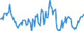 Indicator: Housing Inventory: Median: Listing Price Year-Over-Year in Lamar County, TX