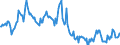 Indicator: Housing Inventory: Median: Home Size in Square Feet in Lamar County, TX