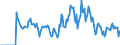 Indicator: Market Hotness: Hotness: Market Hotness: Hotness: Score in Bowling Green, KY (CBSA)