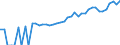 Indicator: 90% Confidence Interval: Upper Bound of Estimate of Median Household Income for Lipscomb County, TX