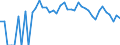 Indicator: 90% Confidence Interval: Lower Bound of Estimate of People Age 0-17 in Poverty for Lipscomb County, TX