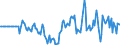 Indicator: Market Hotness: Hotness Rank in Elizabethtown-Fort Knox, KY (CBSA): 