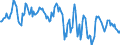 Indicator: Housing Inventory: Median: Home Size in Square Feet in Mclennan County, TX
