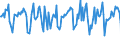 Indicator: Market Hotness:: Median Days on Market in Jefferson City, MO (CBSA)