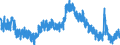 Indicator: Unemployment Rate in Jefferson City, MO (MSA): 