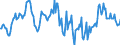 Indicator: Housing Inventory: Median: Home Size in Square Feet in Jefferson City, MO (CBSA)