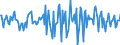 Indicator: Housing Inventory: Median: Home Size in Square Feet Month-Over-Month in Jefferson City, MO (CBSA)