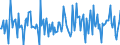 Indicator: Housing Inventory:: Price Reduced Count Month-Over-Month in Jefferson City, MO (CBSA)