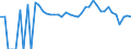 Indicator: 90% Confidence Interval: Lower Bound of Estimate of Related Children Age 5-17 in Families in Poverty for Montague County, TX