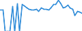 Indicator: 90% Confidence Interval: Lower Bound of Estimate of Percent of Related Children Age 5-17 in Families in Poverty for Montague County, TX
