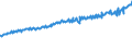 Indicator: Average Weekly Wages for Employees in: Federal Government Establishments in Hot Springs, AR (MSA)