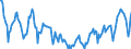 Indicator: Housing Inventory:: Price Reduced Count in Hot Springs, AR (CBSA)