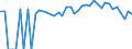 Indicator: 90% Confidence Interval: Lower Bound of Estimate of Percent of People Age 0-17 in Poverty for Morris County, TX