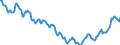 Indicator: Housing Inventory: Active Listing Count: in Nacogdoches County, TX