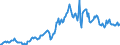 Indicator: Housing Inventory: Average Listing Price: in Nacogdoches County, TX