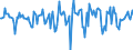 Indicator: Market Hotness:: Median Days on Market in Nacogdoches County, TX