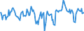 Indicator: Market Hotness:: Median Days on Market Day in Nacogdoches County, TX