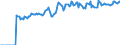 Indicator: Market Hotness:: Median Listing Price in Nacogdoches County, TX
