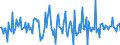 Indicator: Market Hotness:: Median Listing Price in Nacogdoches County, TX