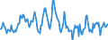 Indicator: Market Hotness:: Median Listing Price in Nacogdoches County, TX
