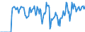 Indicator: Market Hotness: Hotness Rank in Nacogdoches County, TX: 