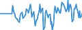 Indicator: Market Hotness: Hotness Rank in Nacogdoches County, TX: 
