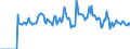Indicator: Market Hotness: Hotness: Market Hotness: Hotness: Score in Nacogdoches County, TX