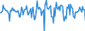 Indicator: Housing Inventory: Median Days on Market: Month-Over-Month in Nacogdoches County, TX