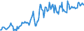Indicator: Housing Inventory: Median: Listing Price in Nacogdoches County, TX