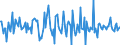 Indicator: Housing Inventory: Median: Listing Price Month-Over-Month in Nacogdoches County, TX