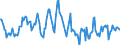 Indicator: Housing Inventory: Median: Listing Price Year-Over-Year in Nacogdoches County, TX