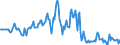 Indicator: Housing Inventory: Median: Home Size in Square Feet in Nacogdoches County, TX