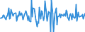 Indicator: Housing Inventory: Median: Home Size in Square Feet Month-Over-Month in Nacogdoches County, TX