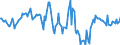 Indicator: Housing Inventory: Median: Home Size in Square Feet Year-Over-Year in Nacogdoches County, TX