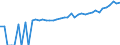 Indicator: 90% Confidence Interval: Upper Bound of Estimate of Median Household Income for Nacogdoches County, TX