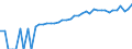 Indicator: 90% Confidence Interval: Lower Bound of Estimate of Median Household Income for Panola County, TX