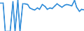 Indicator: 90% Confidence Interval: Lower Bound of Estimate of Percent of Related Children Age 5-17 in Families in Poverty for Panola County, TX