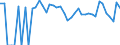 Indicator: Estimated Percent of: People Age 0-17 in Poverty for Reagan County, TX